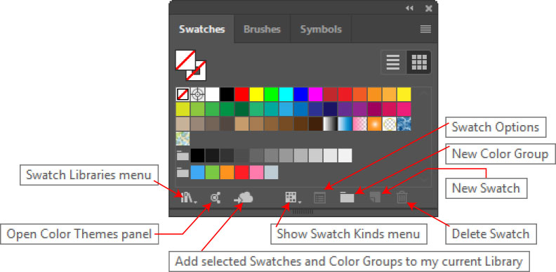 Adobe Illustrators' Swatches palette window