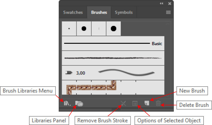 Adobe Illustrators' Brushes palette window